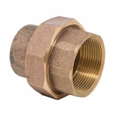 Approved Vendor  CUF3/4