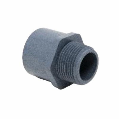 Approved Vendor  ZCAM2