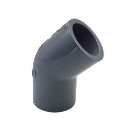 Approved Vendor  ZCS456